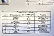 Biuro nieruchomości Beata Walków